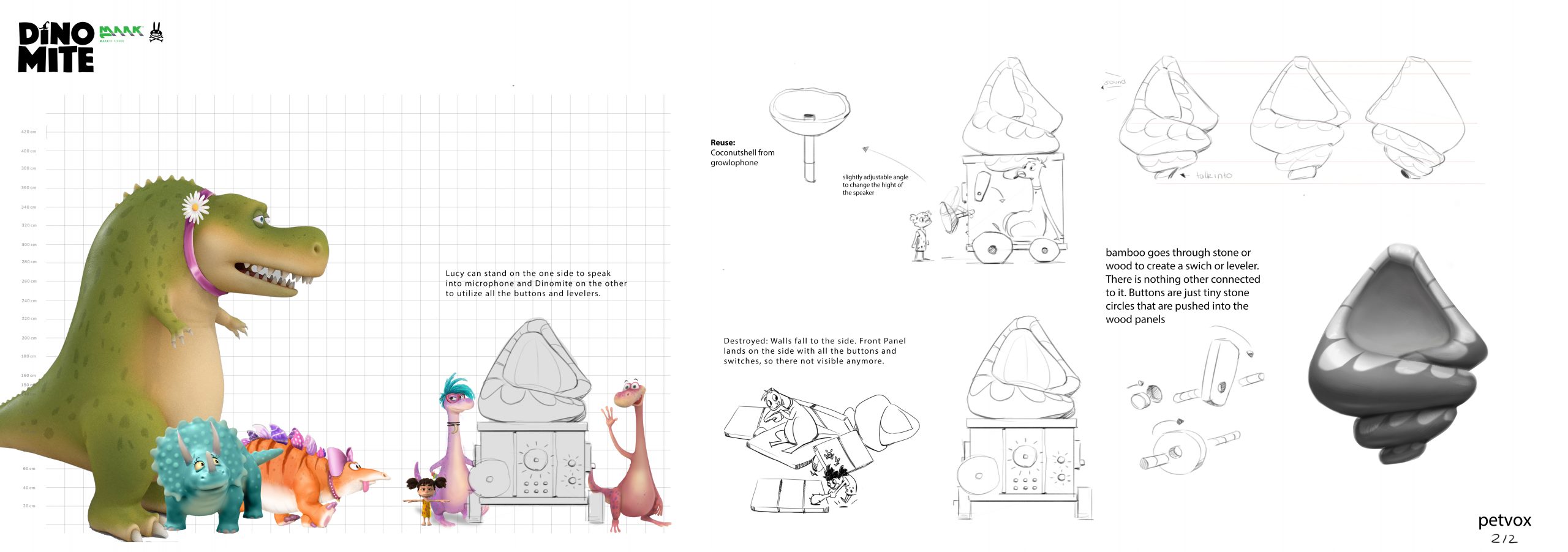 dmt_prp_petvox_design_V03